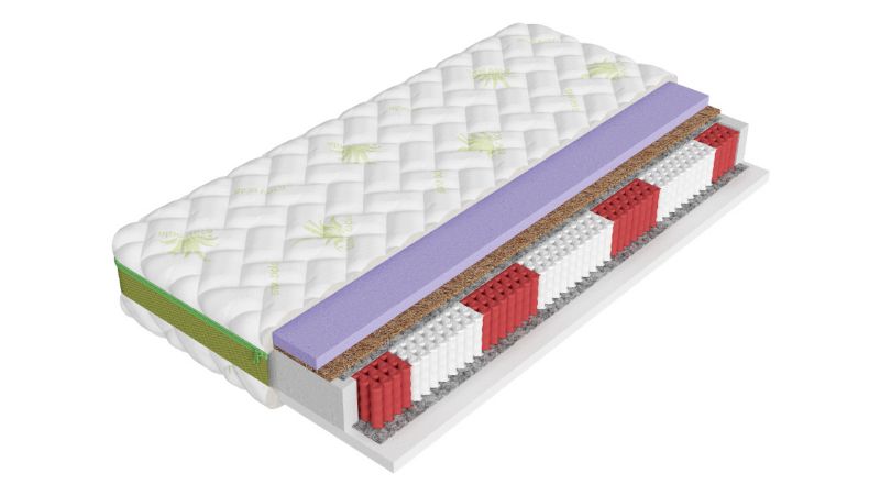 Dwustronny materac sprężynowy MIRJAN 24 Perfecti 18 cm 140x200 zrolowany 1 szt.