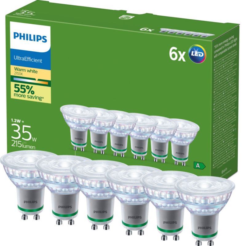 Żarówka LED Philips GU10 Reflektor PAR16 1.2W 215lm 2700K 36st Klasa A 6 szt.