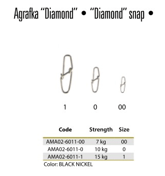 MIKADO AGRAFKA REGULOWANA DIAMOND 6011 Nr. 0