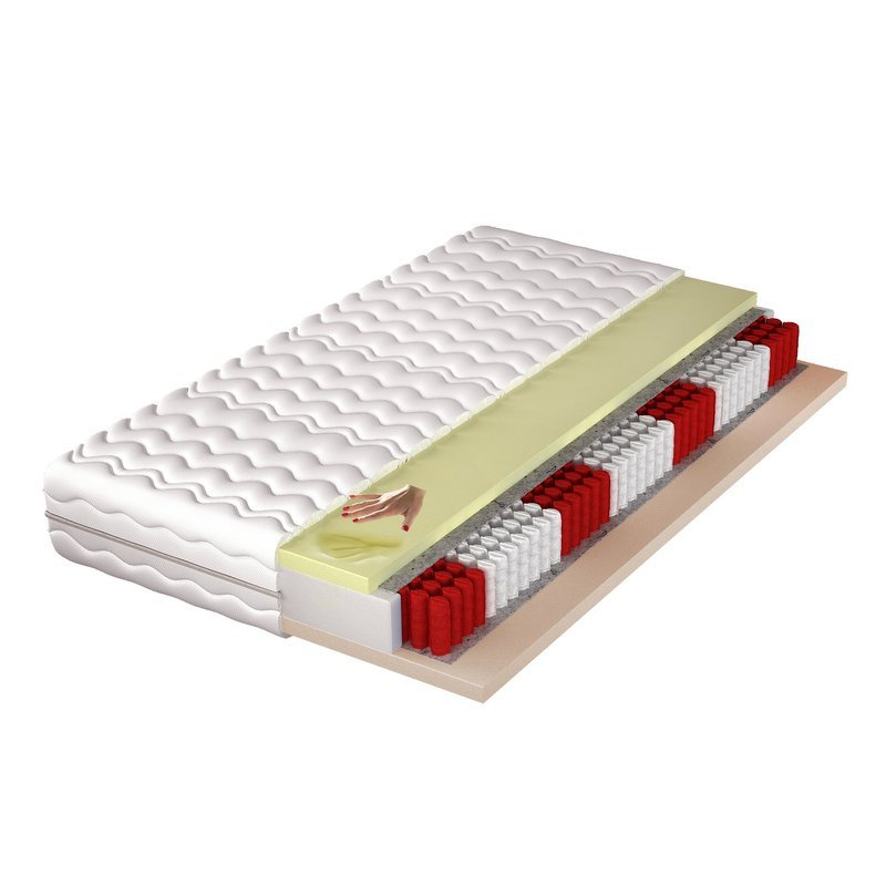 Materac sprężynowy multipocket pianka hr + visco 140x200 ALOHA