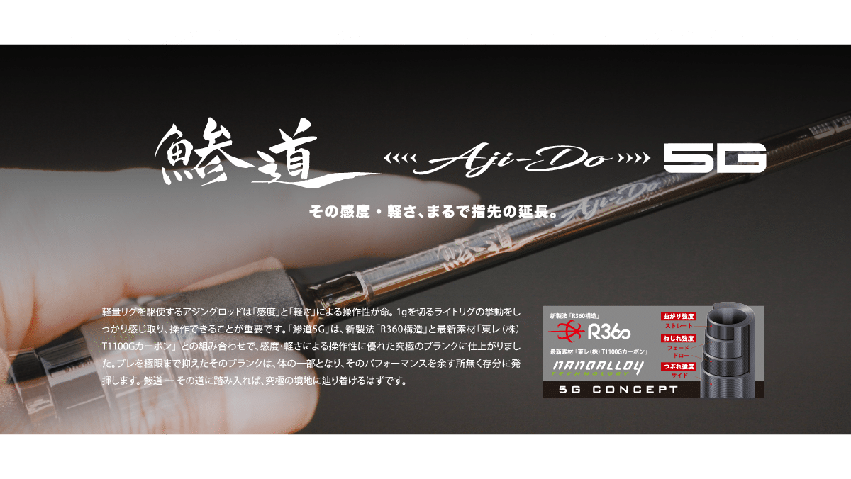 Major Craft Wędka Aji-Do 5G Ajing AD5-S682UL 203cm 0,2-2.5g Solid Tip