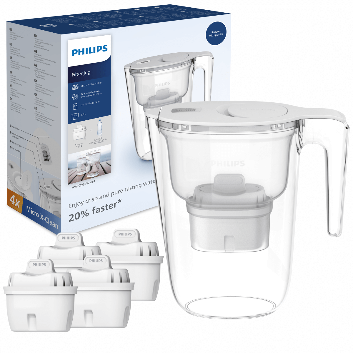 Dzbanek filtrujący wodę PHILIPS 2,6 litra AWP2933WHT4/10. W zestawie 1 + 3 filtry.
