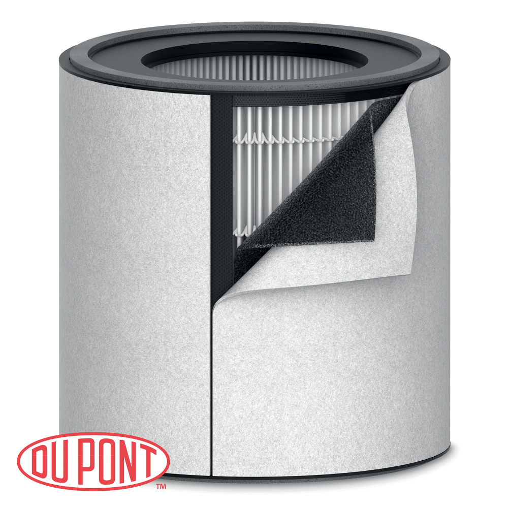 Leitz DuPont filtr HEPA 3w1 do oczyszczacza TruSens Z-3000