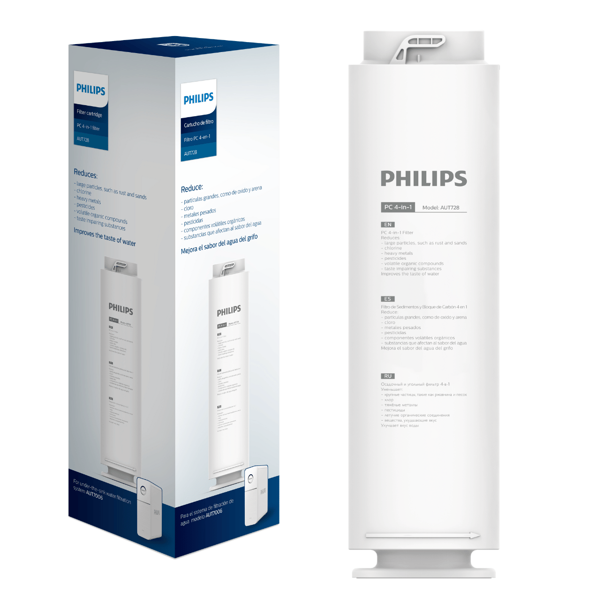 Filtr kompozytowy PHILIPS AquaShield AUT728. Filtr 4 w 1 wieloskładnikowy do urządzenia PHILIPS AUT7006.
