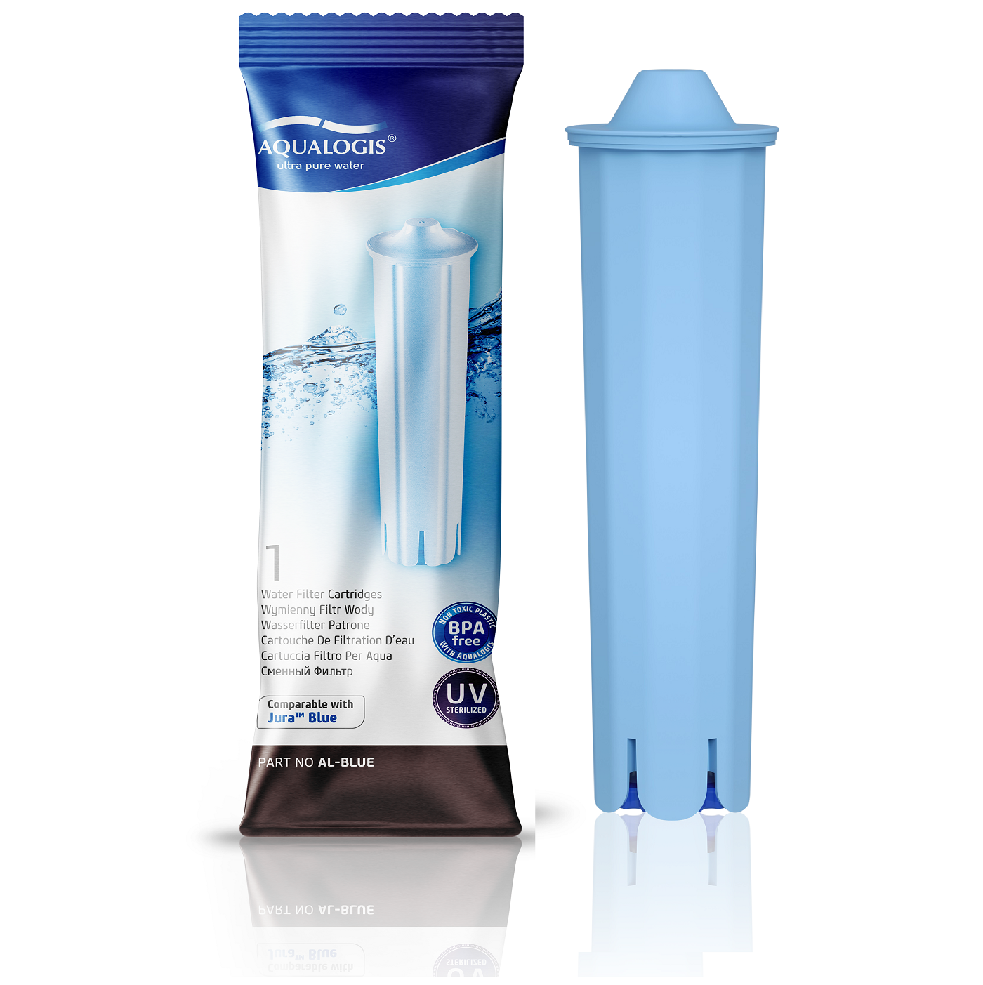 Filtr AL-Blue do Ekspresu Jura Claris Blue